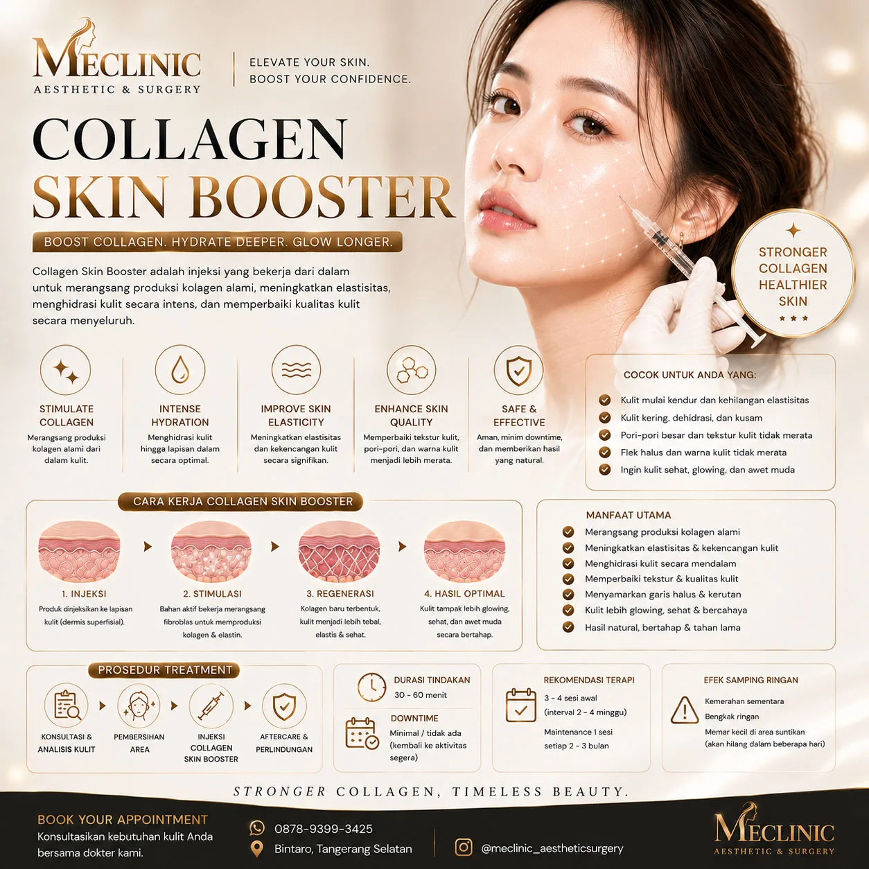 Collagen skin booster