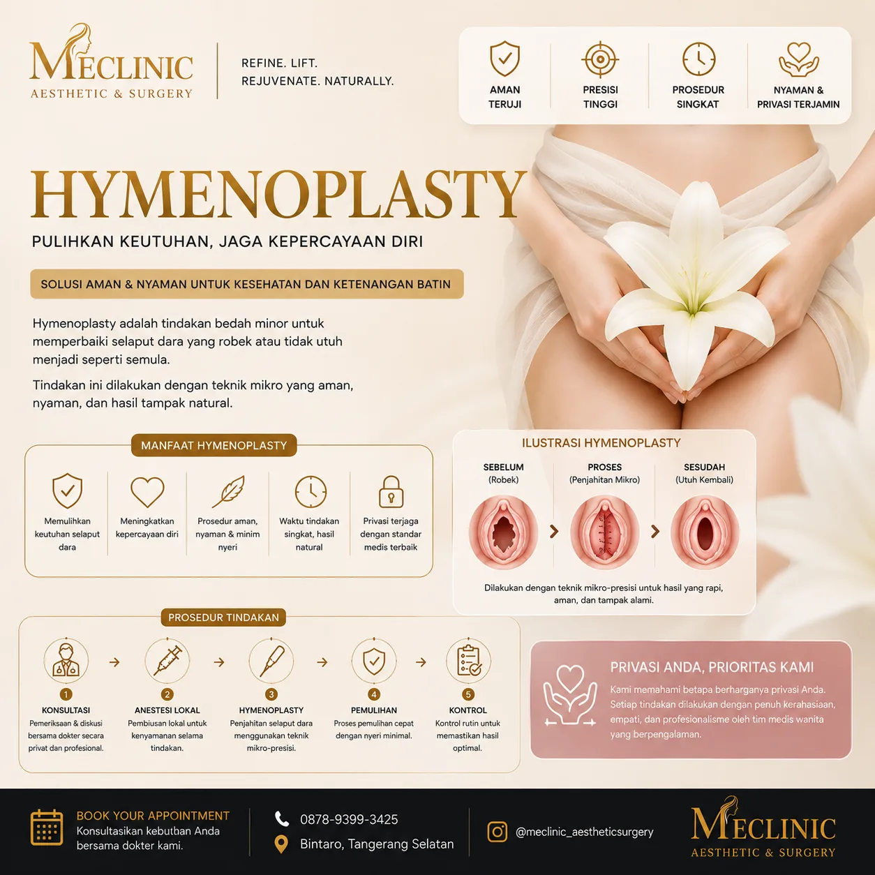 Hymenoplasty