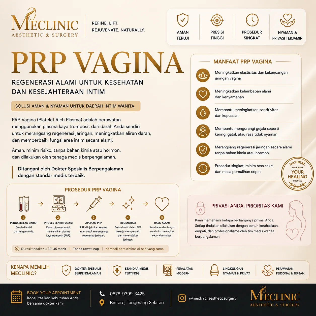 PRP Vagina