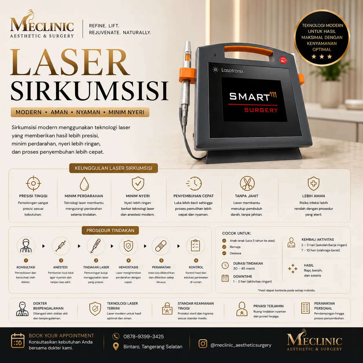 Laser Sirkumsisi (Anak)