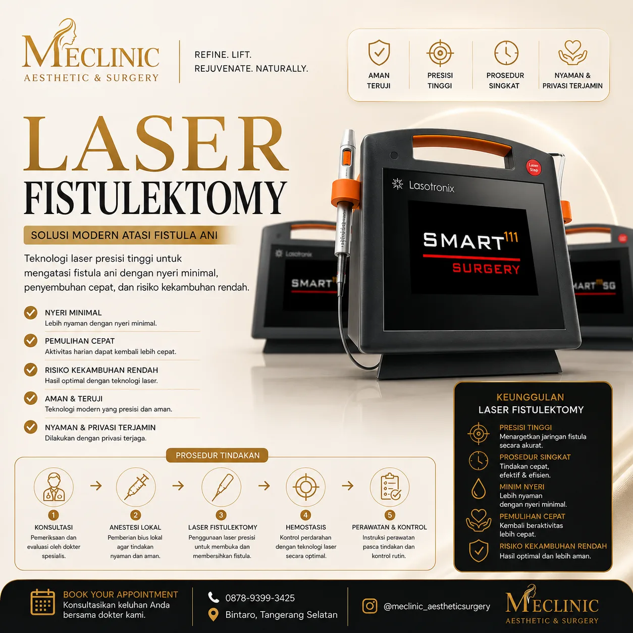 Laser Fistulectomy + Drainase Abses